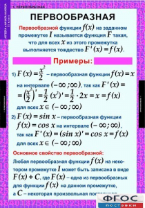 Комплект таблиц. Алгебра и начала анализа 11 класс. - fgospostavki.ru - Апатиты