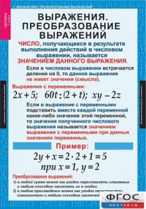 Комплект таблиц. Алгебра 7 класс - fgospostavki.ru - Апатиты
