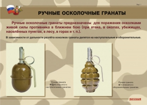 Комплект плакатов "Ручные гранаты" - fgospostavki.ru - Апатиты