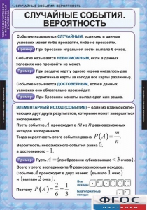 Комплект таблиц. Теория вероятностей и математическая статистика. - fgospostavki.ru - Апатиты
