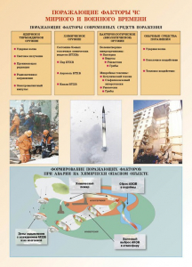 Комплект плакатов "Основы гражданской обороны и защиты от чрезвычайных ситуаций" - fgospostavki.ru - Апатиты