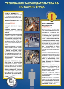 Комплект плакатов "Охрана труда на объекте" - fgospostavki.ru - Апатиты
