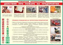 Таблица "Действия при пожаре на предприятии" (100х140 сантиметров, винил) - fgospostavki.ru - Апатиты