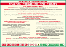 Таблица "Пожарная безопасность. Правила поведения при пожаре" (100х140 сантиметров, винил) - fgospostavki.ru - Апатиты