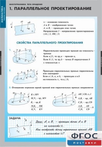 Комплект таблиц. Математика. Многогранники. Тела вращения. - fgospostavki.ru - Апатиты