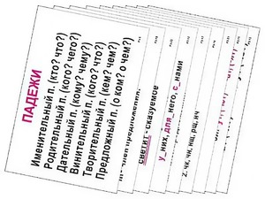 Опорные таблицы по русскому языку 3 класс - fgospostavki.ru - Апатиты