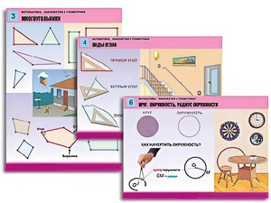 Комплект таблиц "Математика. Знакомство с геометрией" (6 таблиц, формат А1, ламинированные) - fgospostavki.ru - Апатиты