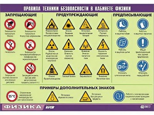 Таблица демонстрационная "Правила техники безопасности в кабинете физики" (винил 70x100) - fgospostavki.ru - Апатиты