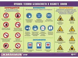 Таблица демонстрационная "Правила техники безопасности в кабинете химии" (винил 70х100) - fgospostavki.ru - Апатиты