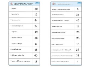 Комплект карточек (10)  "Обучающий калейдоскоп. Умножение на 3, 4 и 6" - fgospostavki.ru - Апатиты