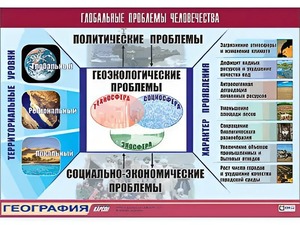 Таблица демонстрационная "Глобальные проблемы человечества" (винил 70*100) - fgospostavki.ru - Апатиты