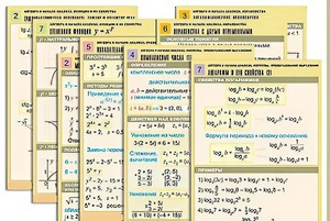 Комплект таблиц по всему курсу "Алгебра и начала анализа" (50 таблиц, А1, полноцветные, ламинированные) - fgospostavki.ru - Апатиты