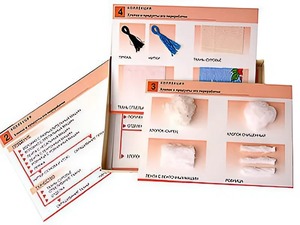 Коллекция "Хлопок и продукты его переработки" (средняя школа) - fgospostavki.ru - Апатиты