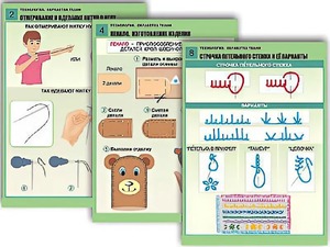 Комплект таблиц "Технология. Обработка ткани" (12 таблиц, А1, ламинированные) - fgospostavki.ru - Апатиты