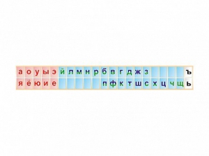 Стенд-лента "Буквы" - fgospostavki.ru - Апатиты