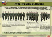 Комплект плакатов "Строевая подготовка" - fgospostavki.ru - Апатиты