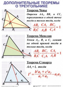Комплект таблиц Треугольники (19 таблиц) - fgospostavki.ru - Апатиты