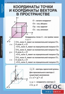 Комплект таблиц. Геометрия 11 класс. - fgospostavki.ru - Апатиты