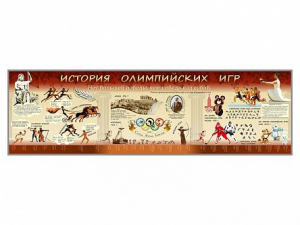 Настенное полотно "История Олимпийских игр" - fgospostavki.ru - Апатиты