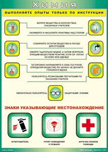 Таблица "Выполняйте опыты только по инструкции" (100х140 сантиметров, винил) - fgospostavki.ru - Апатиты