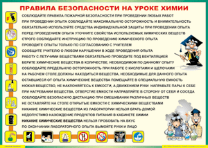 Таблица "Правила безопасности на уроке химии" (100х140 сантиметров, винил) - fgospostavki.ru - Апатиты