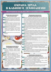 Стенд "Охрана труда в кабинете технологии" - fgospostavki.ru - Апатиты