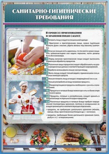 Стенд "Санитарно-гигиенические требования" - fgospostavki.ru - Апатиты