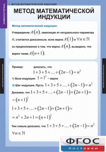 Комплект таблиц. Комбинаторика. - fgospostavki.ru - Апатиты
