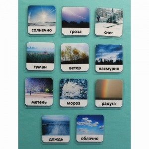 Набор карточек "Погода" (с фотографиями) - fgospostavki.ru - Апатиты