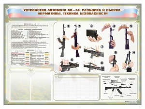 Стенд-уголок маркерный "Техника безопасности. Устройство, сборка и разборка автомата АК-74. Нормативы" - fgospostavki.ru - Апатиты