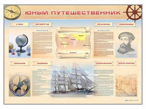 Стенд-уголок "Юный путешественник" - fgospostavki.ru - Апатиты