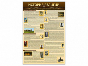 Стенды "История религий" - fgospostavki.ru - Апатиты
