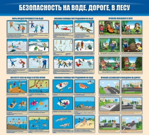 Стенд "Безопасность на воде, дороге, в лесу" - fgospostavki.ru - Апатиты