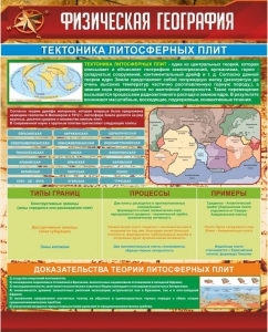 Стенд "Физическая география. Тектоника литосферных плит" - fgospostavki.ru - Апатиты