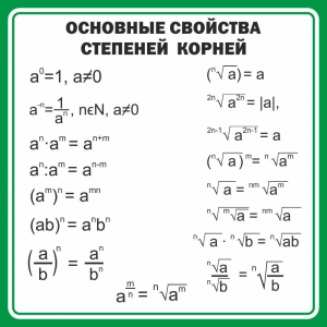 Стенд "Основные свойства степеней корней" - fgospostavki.ru - Апатиты
