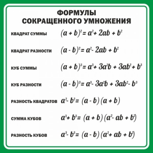 Стенд "Формулы сокращенного умножения" Вариант 2 - fgospostavki.ru - Апатиты