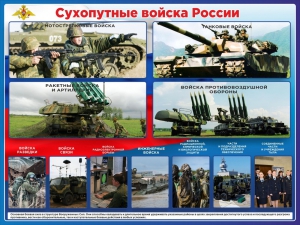 Стенд "Сухопутные войска России" - fgospostavki.ru - Апатиты