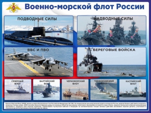 Стенд "Военно-морской флот России" - fgospostavki.ru - Апатиты