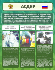 Стенд "Чрезвычайные ситуации техногенного, военного, природного характера" Вариант 1 - fgospostavki.ru - Апатиты