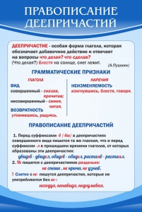 Стенд "Правописание деепричастий" - fgospostavki.ru - Апатиты
