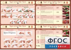 Стенд "Вязание крючком" - fgospostavki.ru - Апатиты