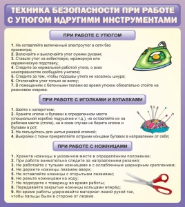 Стенд "Техника безопасности при работе с утюгом" - fgospostavki.ru - Апатиты