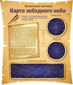 Стенд "Карта звездного неба" - fgospostavki.ru - Апатиты