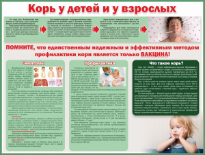 Стенд "Корь у детей и взрослых" - fgospostavki.ru - Апатиты