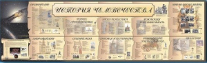 Настенное полотно "История человечества" (5000 х 1500 мм) - fgospostavki.ru - Апатиты