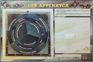 Интерактивный маркерный стенд "Сейф Аррениуса" - fgospostavki.ru - Апатиты