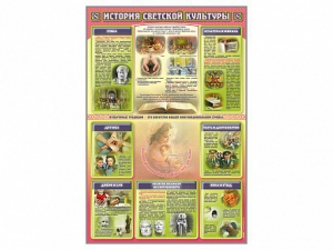Стенд "История светской культуры" - fgospostavki.ru - Апатиты