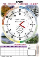 Комплект таблиц "Время" на русском языке - fgospostavki.ru - Апатиты