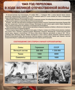 Стенд "1943 год перелома в ходе Великой Отечественной войны" - fgospostavki.ru - Апатиты