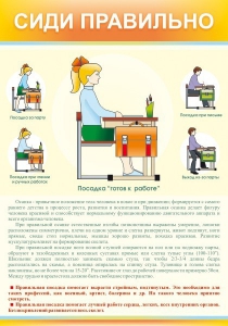 Стенд "Сиди правильно" - fgospostavki.ru - Апатиты